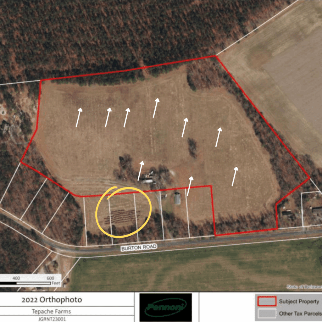 PropertyMap